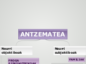 ANTZEMATEA