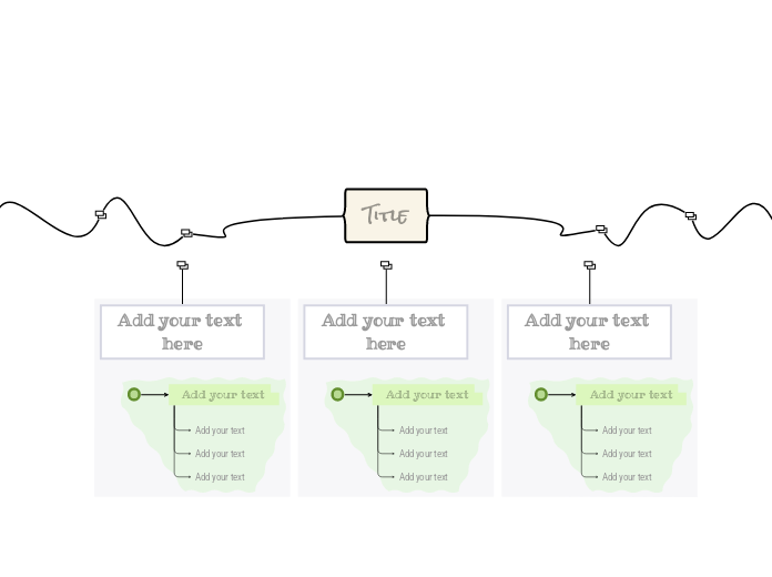 Green sticky notes - Mind Map