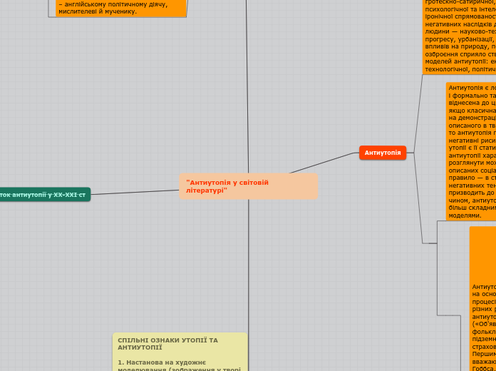 "Антиутопія у світовій літературі"