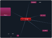 veliler ve eğitim - Mind Map