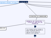 GERENCIA  DE  PROYECTOS  Y  CICLO  DE  VIDA  DE  UN  PROYECTO