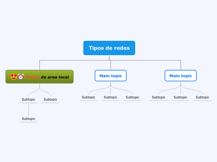 Tipos de redes