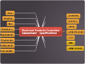 Electronic Products Controlled Assessment - Specifications