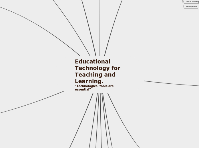 Educational Technology for Teaching and Learning. "Technological tools are essential"