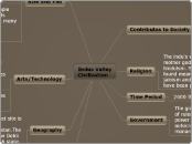 Indus Valley Civilization