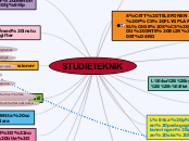 STUDIETEKNIK - Tankekarta