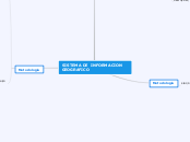 SISTEMA DE  INFORMACION  GEOGRAFICO