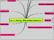 Ch1DefiningDifferentiatedInstruction