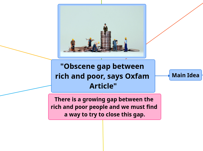 "Obscene gap between rich and poor, says Oxfam Article"