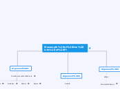 Life of Pi Argument Map