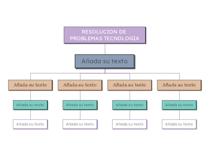 RESOLUCION DE PROBLEMAS TECNOLOGIA