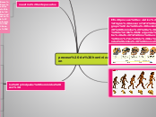 proceso de hominizacion