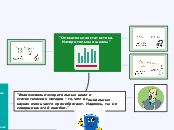 "Описательная статистика. Измери...- Мыслительная карта