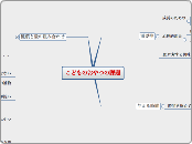 こどものおやつの課題 - マインドマップ