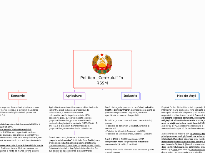 Politica „Centrului” în RSSM