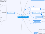 Sistema de Control
