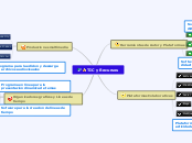 TIC y Recursos