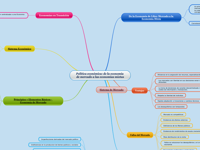 Política económica: de la economía de mercado a las economías mixtas