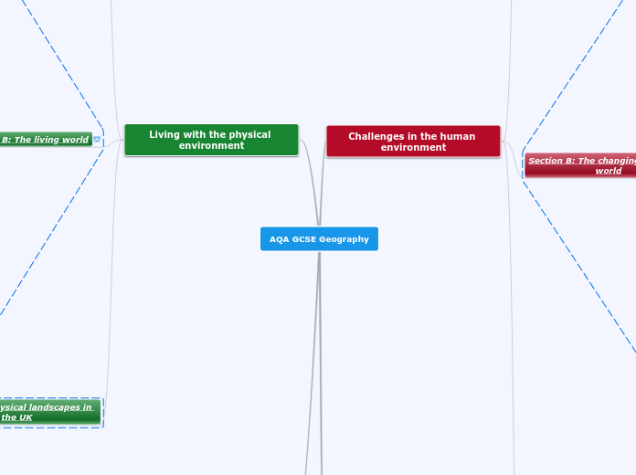AQA GCSE Geography 1-9