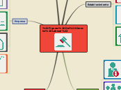 Sample Mind Map