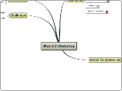 Web 2.0 Workshop