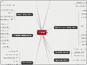 CSILM Navigation