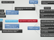 April 20 21 Themes