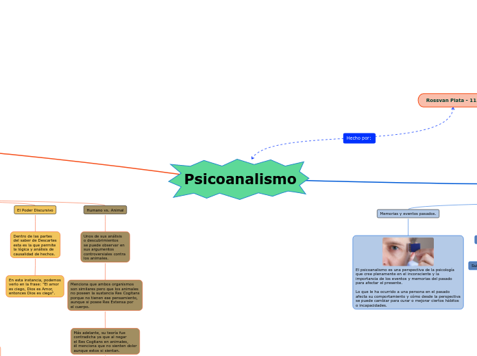 Psicoanalismo