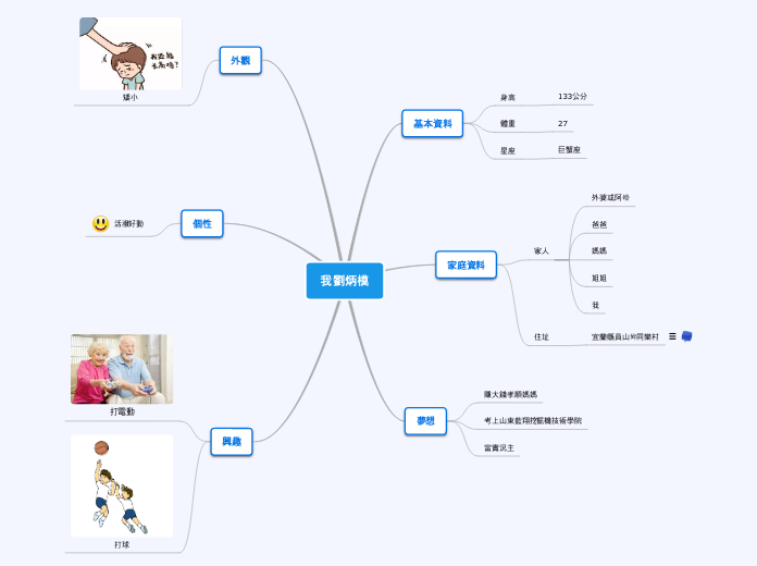 我劉炳模