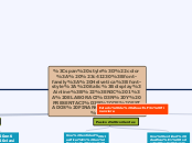 NIC 1: ELABORACIÓN Y PRESENTACIÓN DE ES...- Mapa Mental