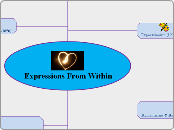 Expressions From Within