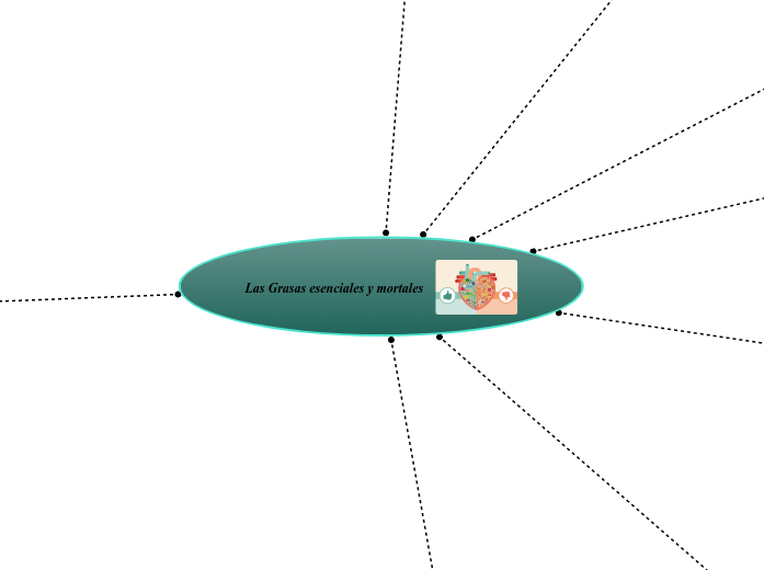 Las Grasas esenciales y mortales 