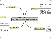 Section 22 Collaboration Questions