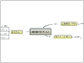 WEB配信で収入