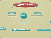 Progettare un modulo formativo on line