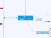 Gum and Stabilizers 
-A range of polysacch...- Mind Map