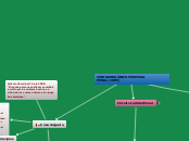 CÓDIGO ORGÁNICO PROCESAL PENAL(COPP) - Mapa Mental