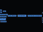 Turing Machines