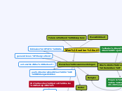 Arbeitsmindmap extern - Was wollen wir