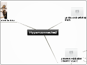 hyperconnected