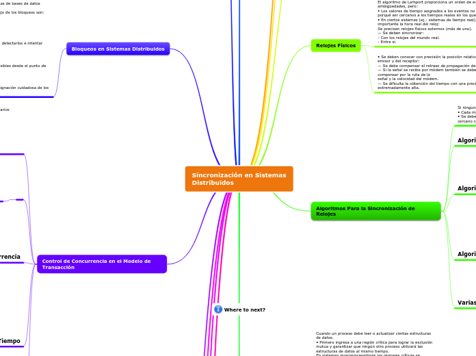 Sincronización en Sistemas
Distribuidos - Mapa Mental
