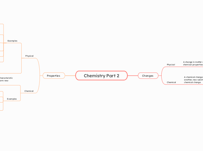 Chemistry Part 2