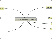 Internal Combustion Engine