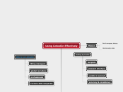 Using LinkedIn Effectively