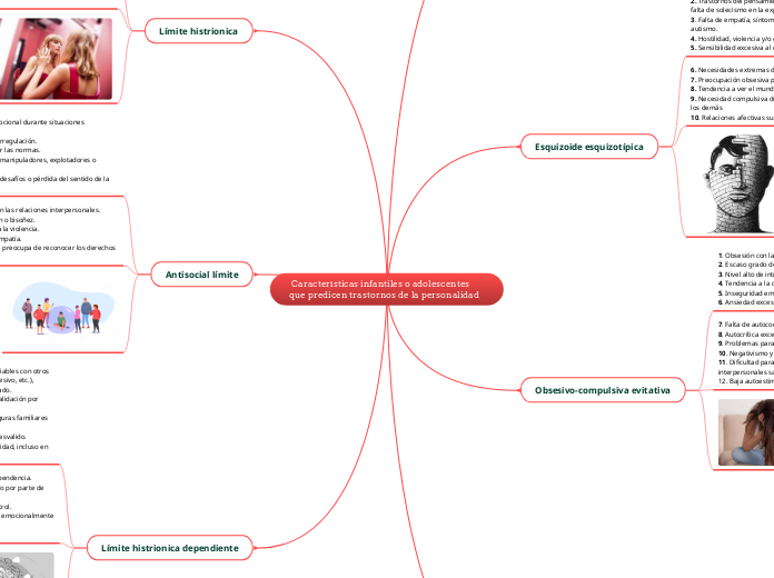  Características infantiles o adolescentes que predicen trastornos de la personalidad