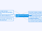 4.2 Reading map CH.3