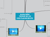 NATACIÓN