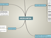 HEZKUNTZA - Mind Map