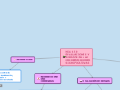 NIA 450 EVALUACIONES Y RIESGOS EN LAS I...- Mapa Mental