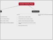 Servidor Firewall y PRoxy